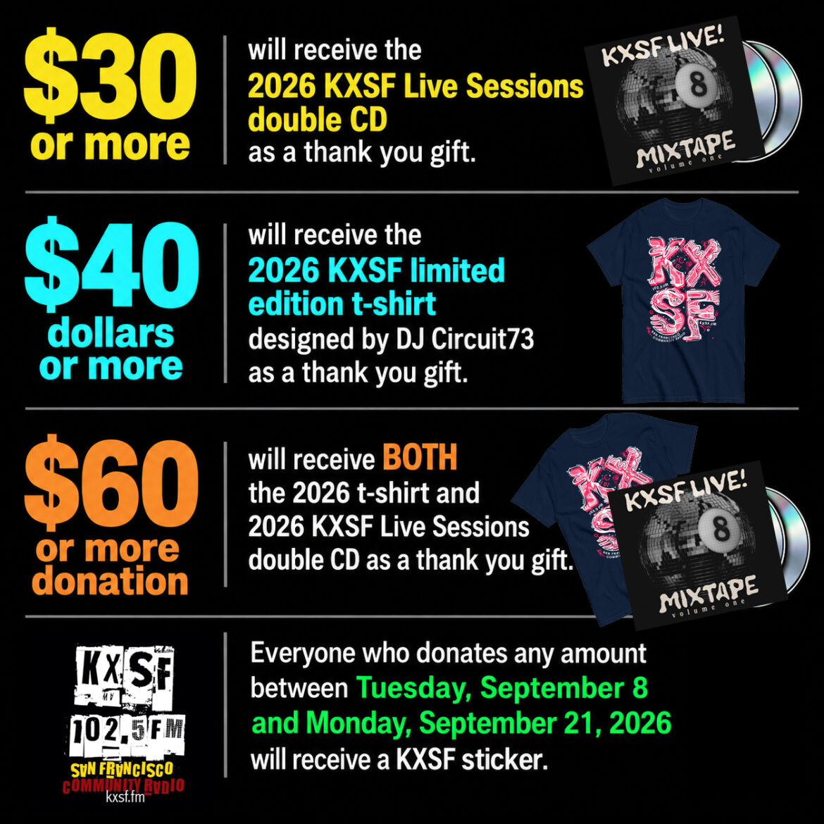 $30 or more will receive the 2026 KXSF Live Sessions double CD as a thank you gift. $40 dollars or more will receive the 2026 KXSF limited edition t-shirt designed by DJ Circuit73 as a thank you gift. $60 or more donation will receive BOTH the 2026 t-shirt and 2026 KXSF Live Sessions double CD as a thank you gift. Everyone who donates any amount between Tuesday, September 8 and Monday, September 21, 2026 will receive a KXSF sticker.